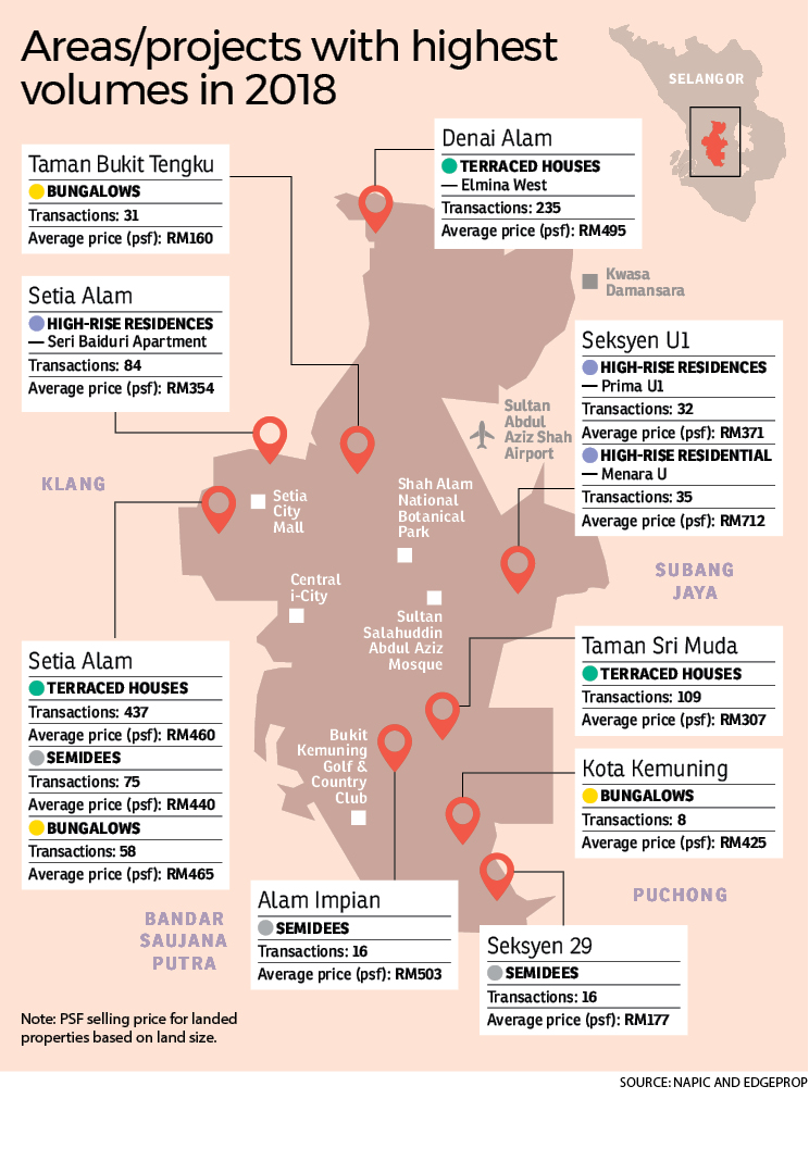 Shah Alam Has More To Offer Nawawi Tie Leung